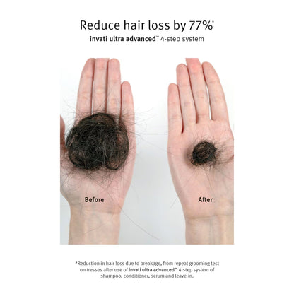 AVEDA Invati Ultra Advanced Exfoliating Shampoo Rich 1L